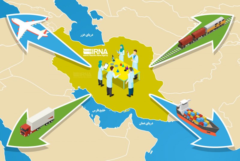 موتور صادرات کرمان در انتظار جهش برای گذرگاه تجارت چین